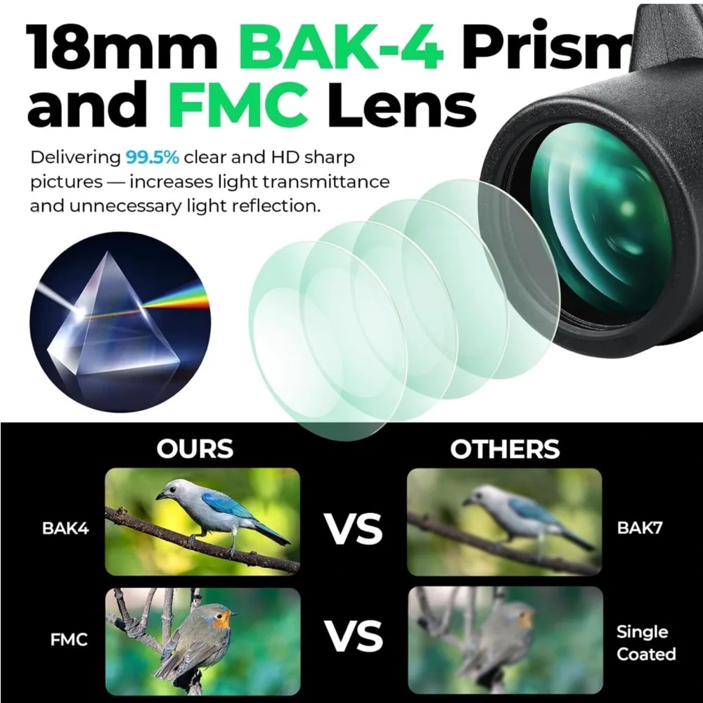 12x200 HD Monocular Telescope for Smartphone, Monocular High Powered